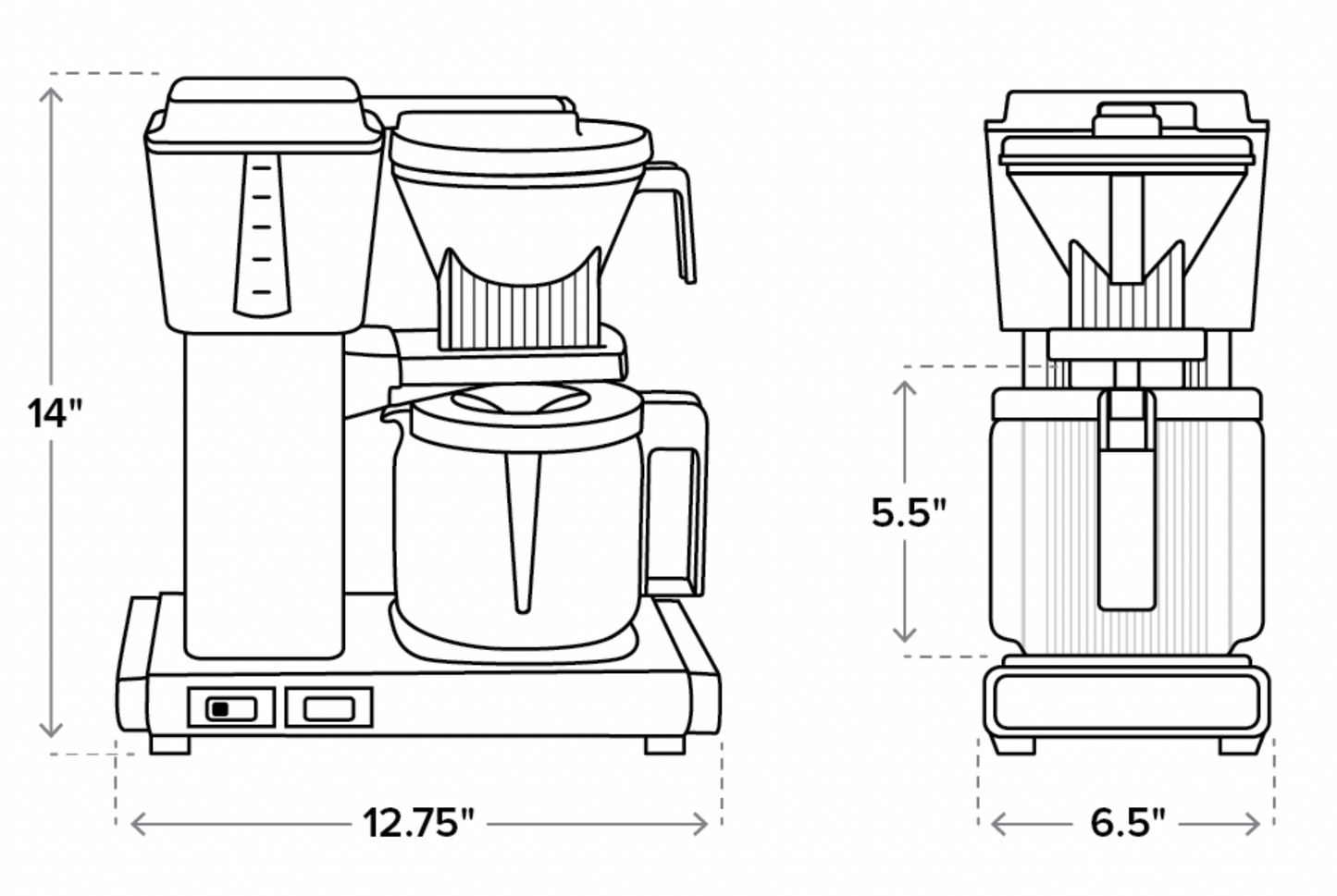 Moccamaster KBGV Select Brewer